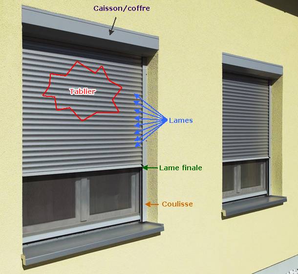 Comment les fenêtres en aluminium peuvent-elles améliorer la sécurité incendie ? Kingersheim